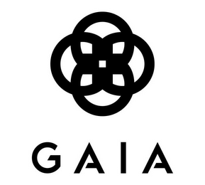 GAIA logo