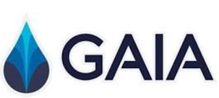 GAIA logo