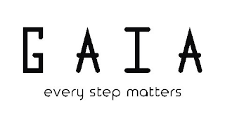 GAIA EVERY STEP MATTERS logo