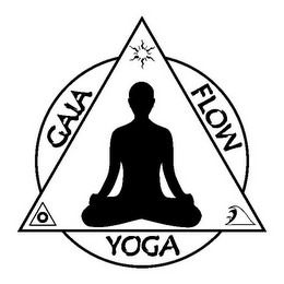 GAIA FLOW YOGA logo