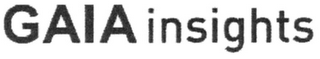 GAIA INSIGHTS logo