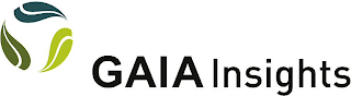 GAIA INSIGHTS logo