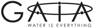 GAIA WATER IS EVERYTHING logo