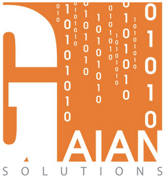 GAIAN SOLUTIONS logo