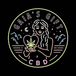 GAIA'S GIFT CBD logo