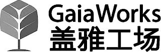 GAIAWORKS logo