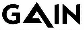 GAIN logo