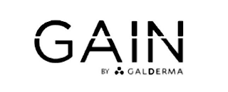 GAIN BY GALDERMA logo
