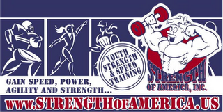 GAIN SPEED, POWER, AGILITY AND STRENGTH... YOUTH STRENGTH & SPEED TRAINING STRENGTH OF AMERICA, INC. WWW.STRENGTHOFAMERICA.US logo