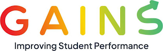 GAINS IMPROVING STUDENT PERFORMANCE logo