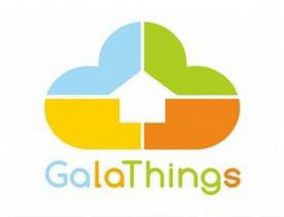 GALATHINGS logo