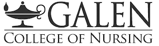 GALEN COLLEGE OF NURSING logo