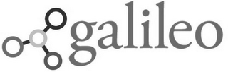GALILEO logo