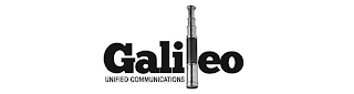 GALILEO UNIFIED COMMUNICATIONS logo