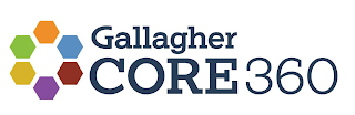 GALLAGHER CORE 360 logo