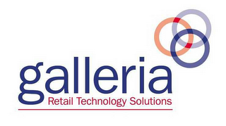 GALLERIA RETAIL TECHNOLOGY SOLUTIONS logo