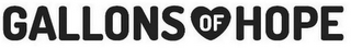 GALLONS OF HOPE logo