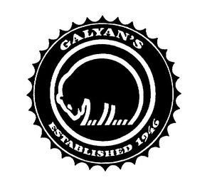 GALYAN'S ESTABLISHED 1946 logo