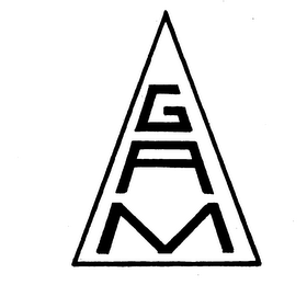 GAM logo