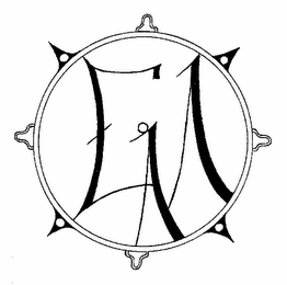 GAM logo