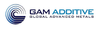 GAM ADDITIVE GLOBAL ADVANCED METALS logo