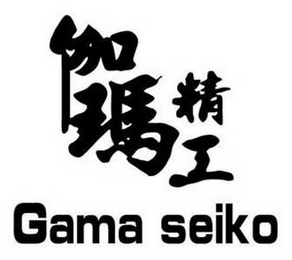 GAMA SEIKO logo
