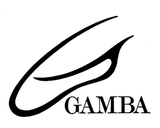 GAMBA logo