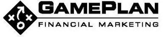 GAMEPLAN FINANCIAL MARKETING logo