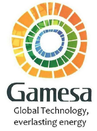 GAMESA GLOBAL TECHNOLOGY, EVERLASTING ENERGY logo
