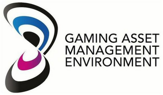 GAMING ASSET MANAGEMENT ENVIRONMENT logo
