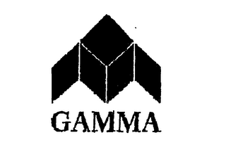 GAMMA logo