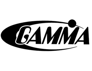 GAMMA logo