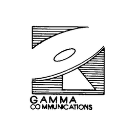 GAMMA COMMUNICATIONS logo