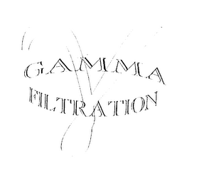 GAMMA FILTRATION logo