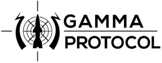 GAMMA PROTOCOL logo