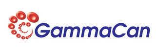 GAMMACAN logo