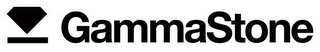 GAMMASTONE logo