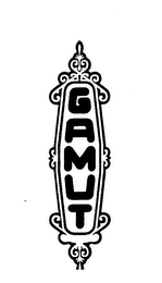 GAMUT logo