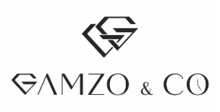 GAMZO & CO logo