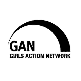 GAN GIRLS ACTION NETWORK logo