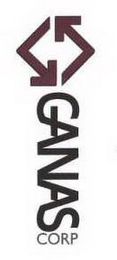 GANAS CORP logo