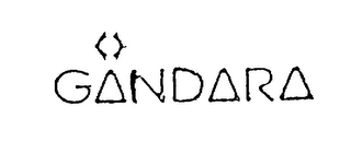 GANDARA logo