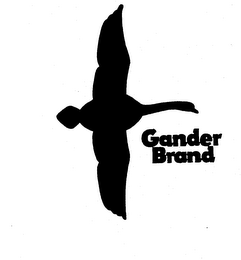 GANDER BRAND logo