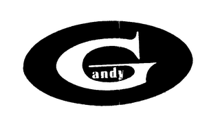 GANDY logo