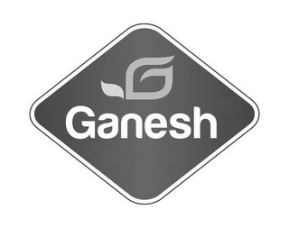 GANESH logo