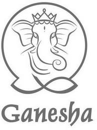 GANESHA logo