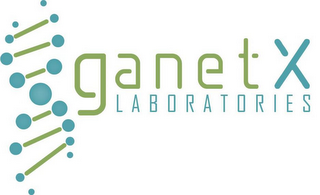 GANETX LABORATORIES logo
