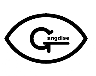 GANGDISE logo