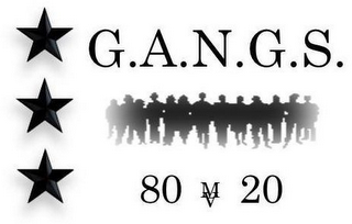 G.A.N.G.S 80 MA 20 logo