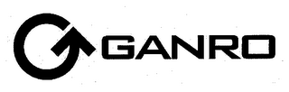 GANRO logo